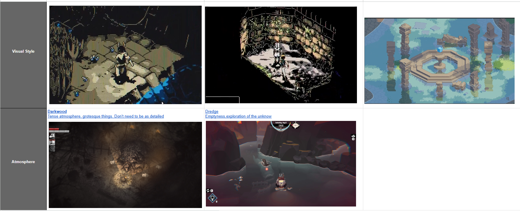 Some of the references I gathered